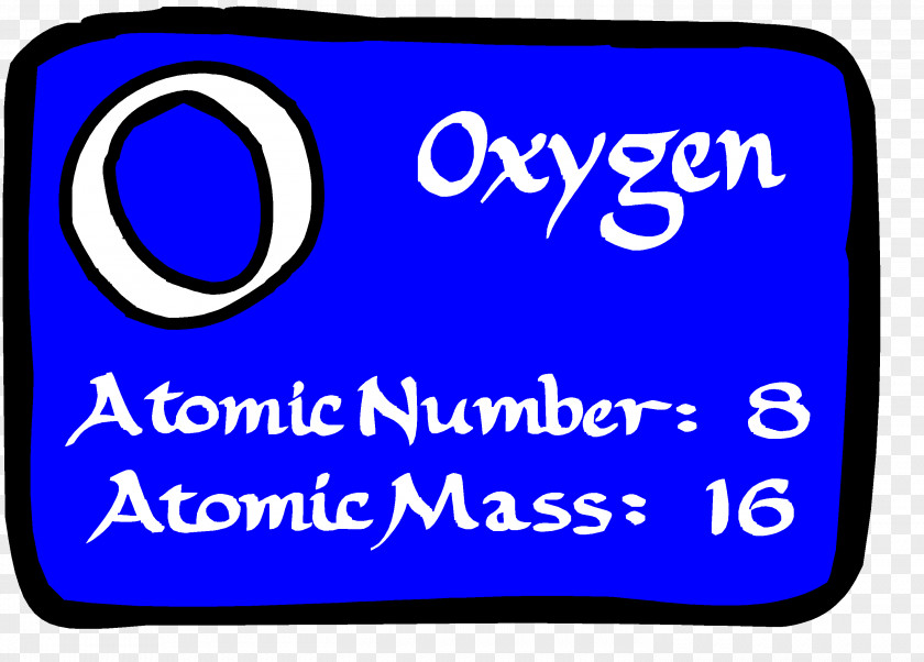 Oxygen Ecosystem Periodic Table Atomic Number Chemical Element PNG