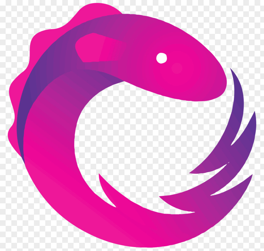 Geography Lesson Plans Clouds Functional Reactive Programming Extensions RxJS PNG