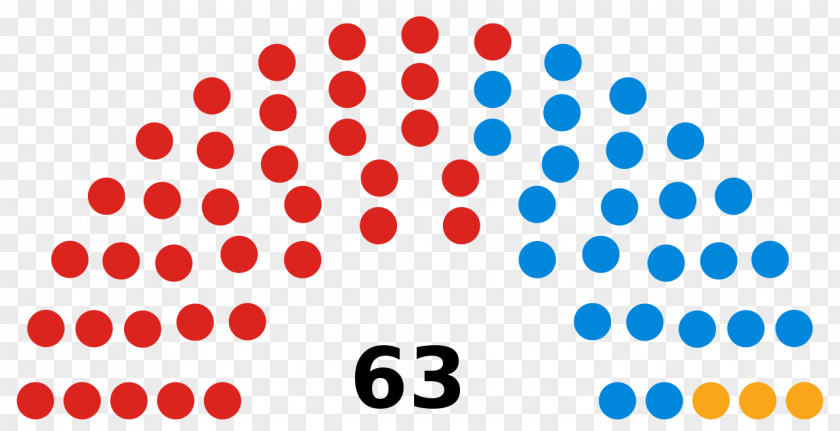 Rotherham Corsican Territorial Election, 2017 General Election Wiltshire Council Gujarat Legislative Assembly PNG