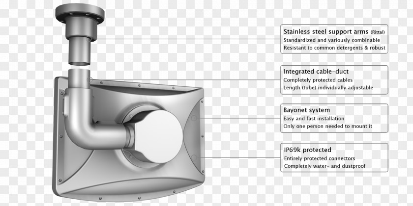 Design System User Interface Computer Keyboard Industrial PC PNG