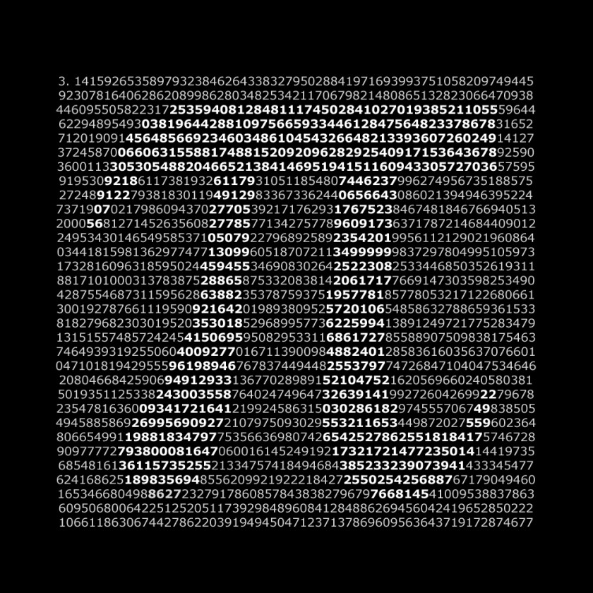 Pi Day Number Numerical Digit Mathematics PNG