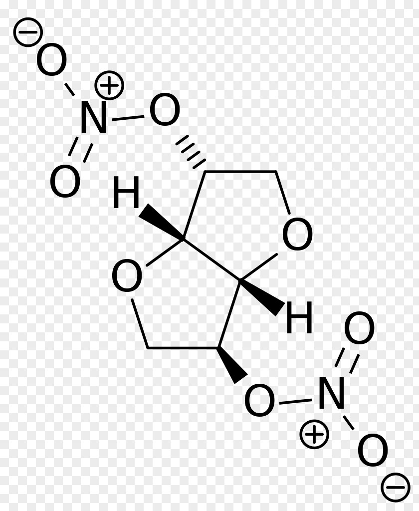 Angina Pectoris Isosorbide Dinitrate Mononitrate Nitrovasodilator PNG