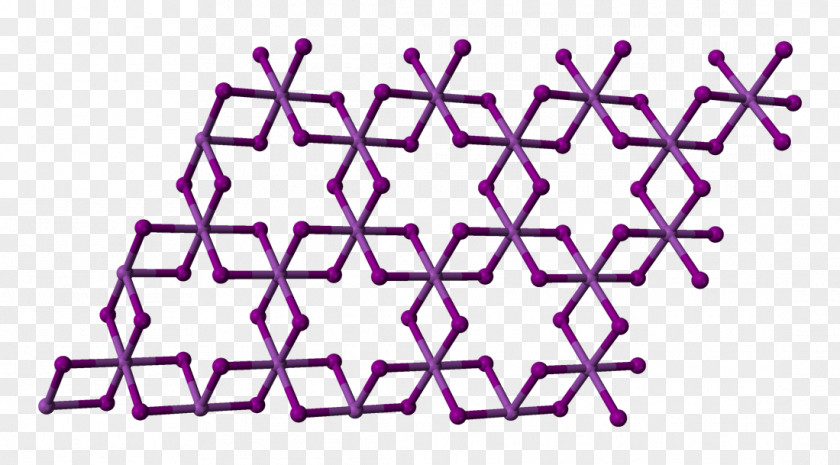 Layer Bismuth(III) Iodide Crystal Structure Vanadium(III) Chloride PNG