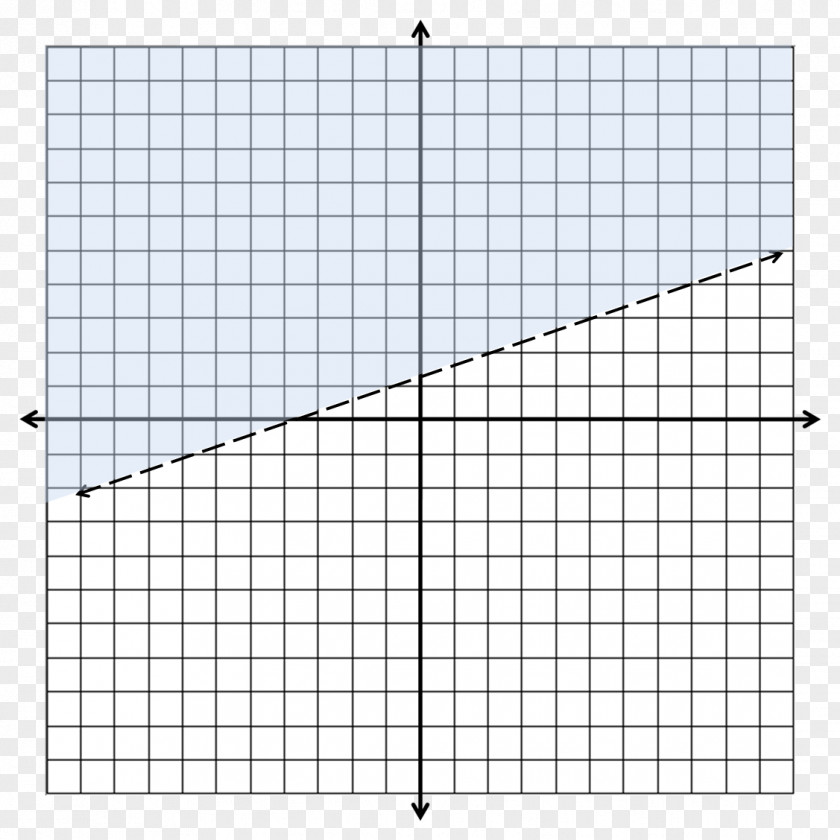 Plane Graph Paper Of A Function Cartesian Coordinate System Worksheet PNG