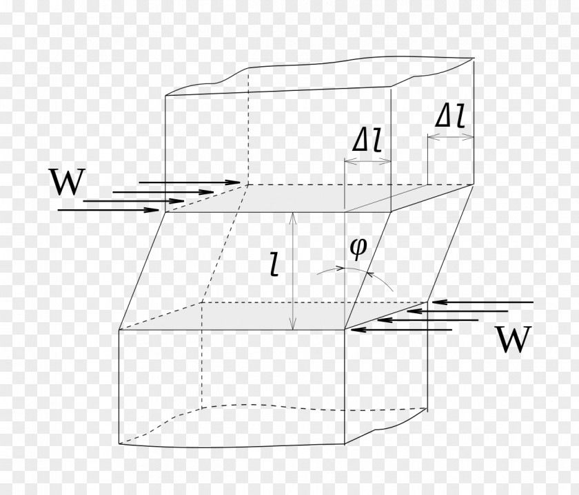 Strain Strength Of Materials 材料強度学 Machine Mechanics /m/02csf PNG