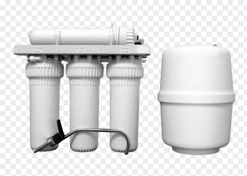 Water Reverse Osmosis Membrane System PNG