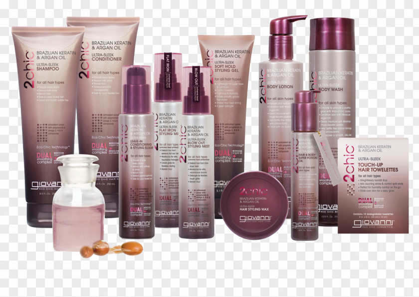 Giovanni Hair Care Cosmetics, Inc. Cream Lotion Perfume PNG