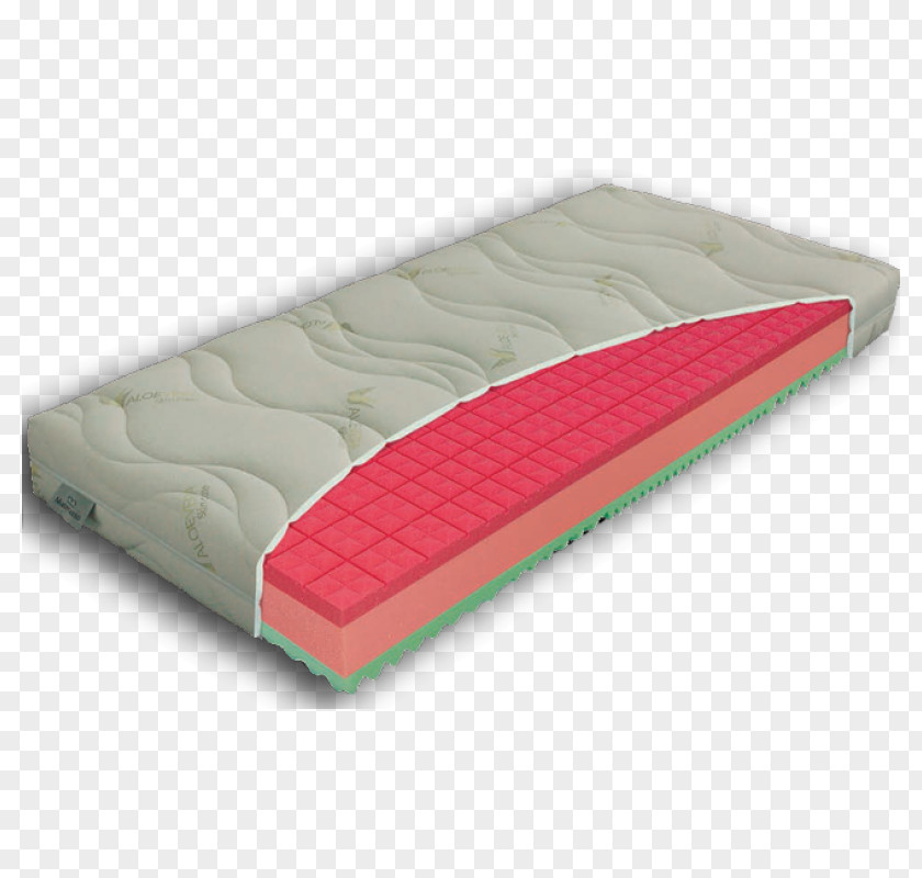 Mattress Bed Frame Foam Polyurethane PNG