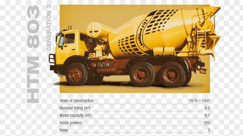 Truck Cement Mixers Liebherr Group Concrete Betongbil PNG