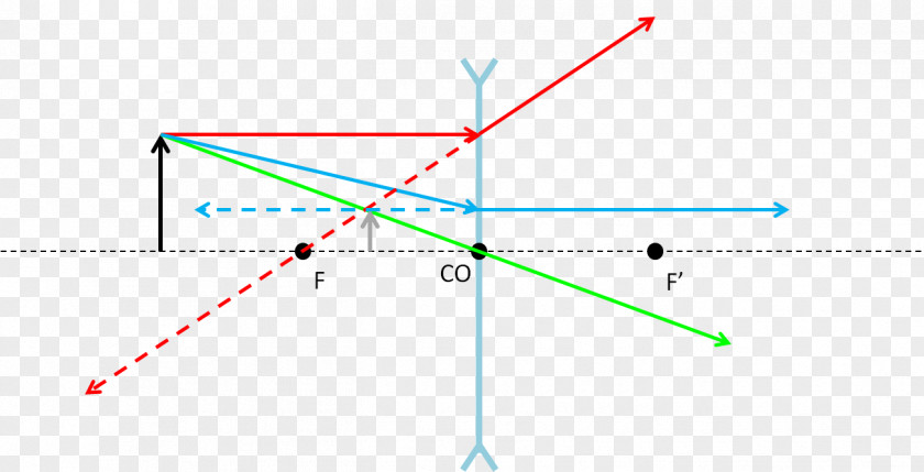 Triangle Point Diagram Microsoft Azure PNG