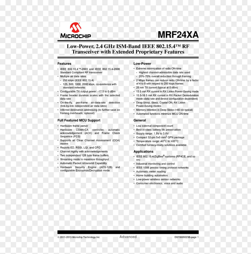 Datasheet Integrated Circuits & Chips Microcontroller Mouser Electronics PNG