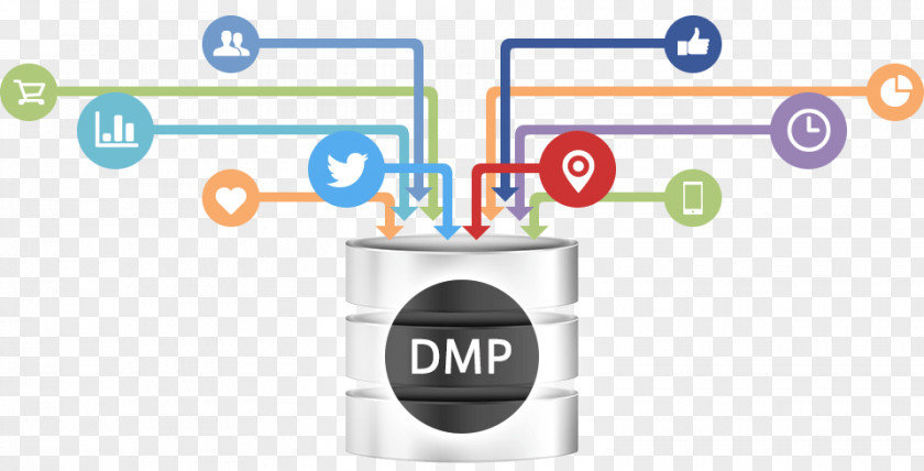 Data Management Platform Marketing PNG