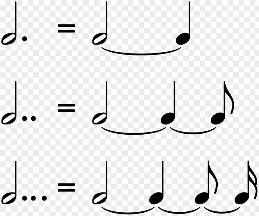 Dotted Line Note Musical Notation Value PNG
