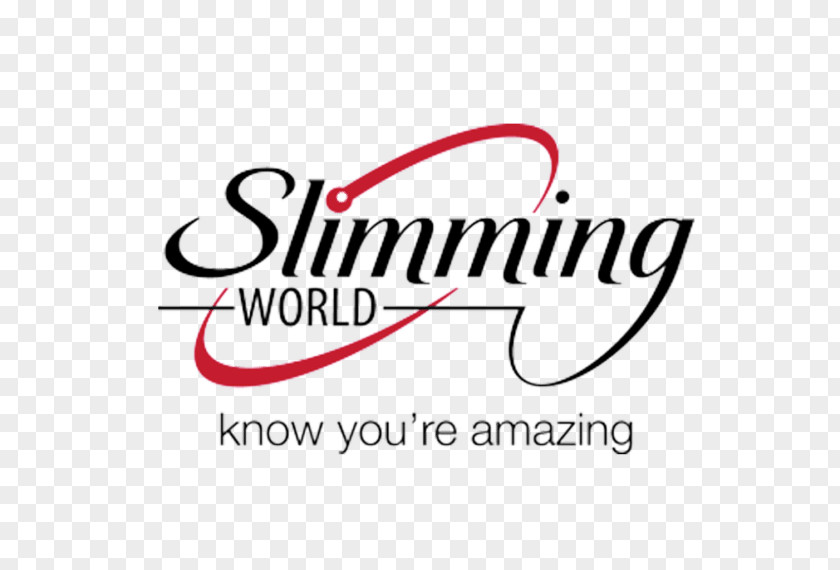 Logo Slimming World Weight Loss Vector Graphics PNG