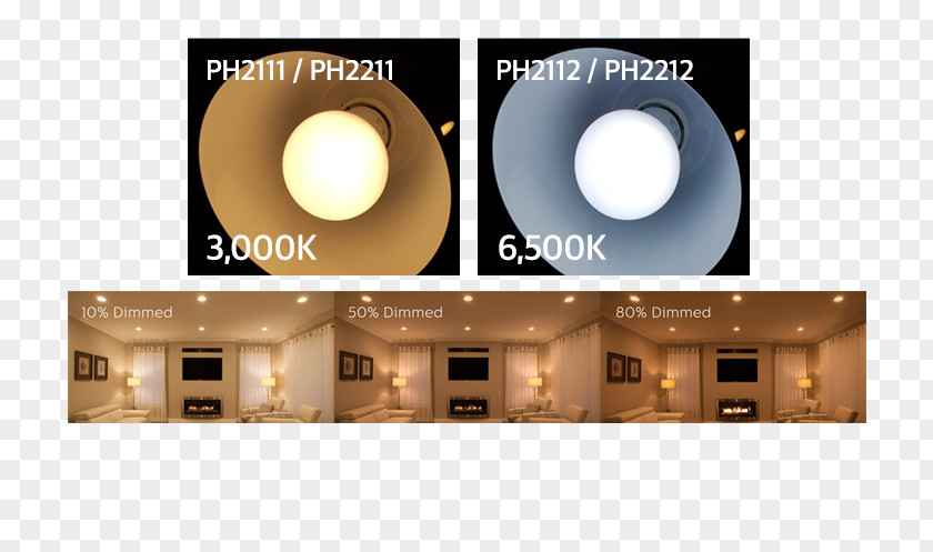 Philips Led Bulb Light Fixture LED Lamp Light-emitting Diode PNG