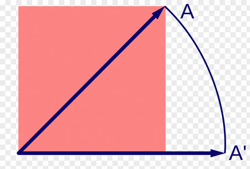 Triangle Euclid's Elements Point Euclidean Geometry PNG