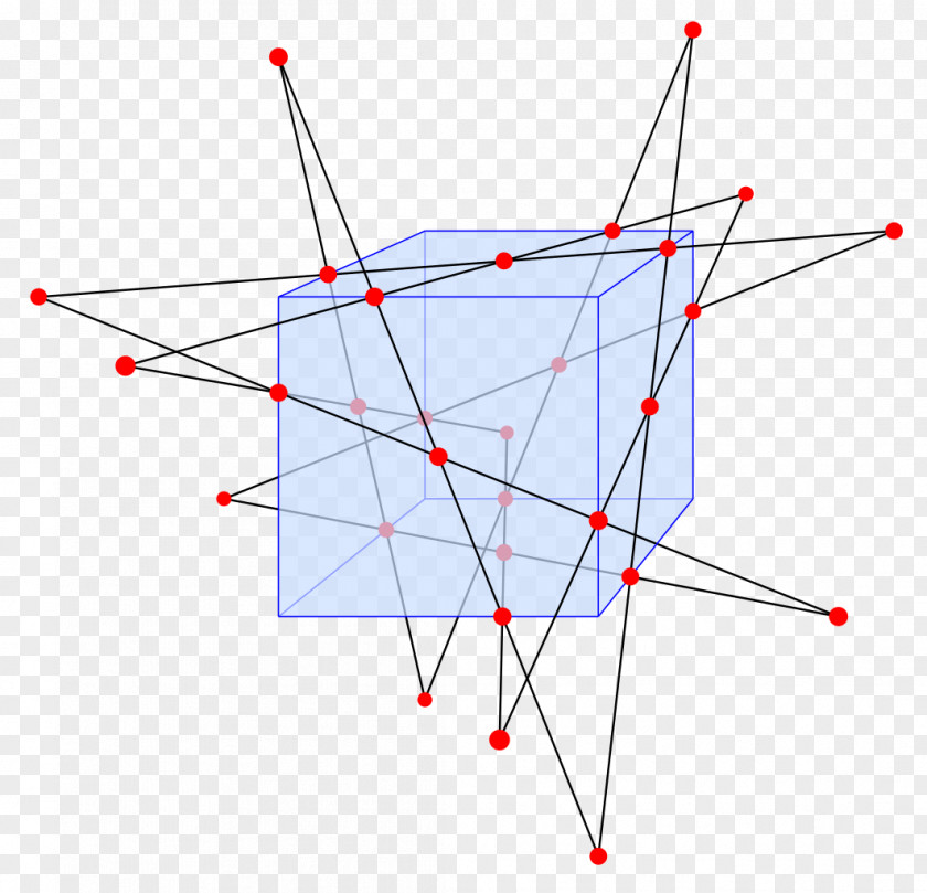 Line Point Configuration Schläfli Double Six Geometry PNG
