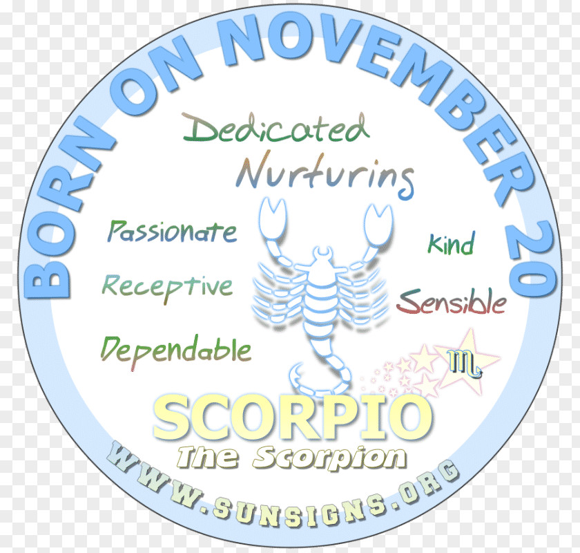 Aquarius Astrological Sign Zodiac Sun Astrology PNG