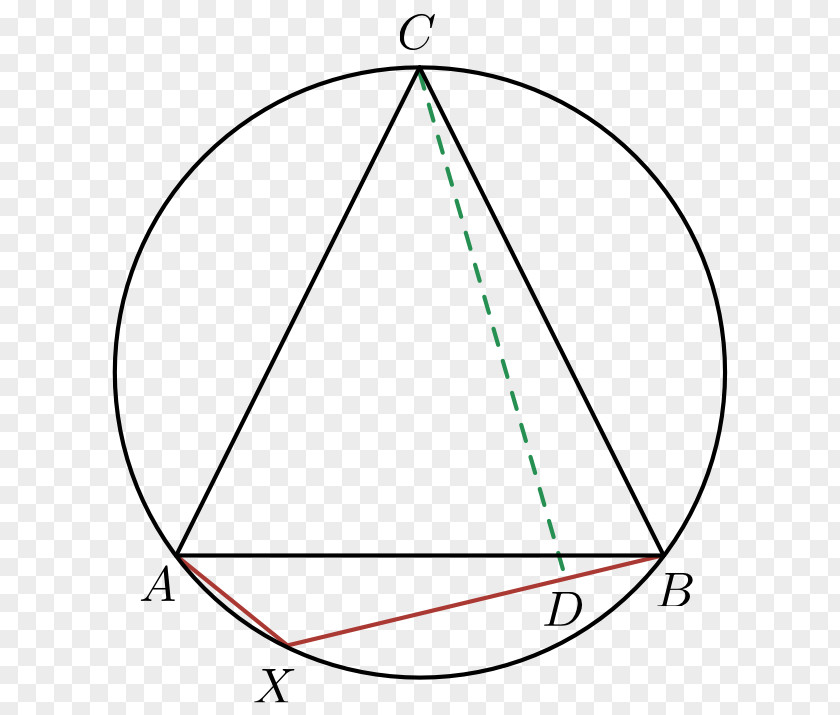 Geometrics Math Triangle Point Diagram PNG