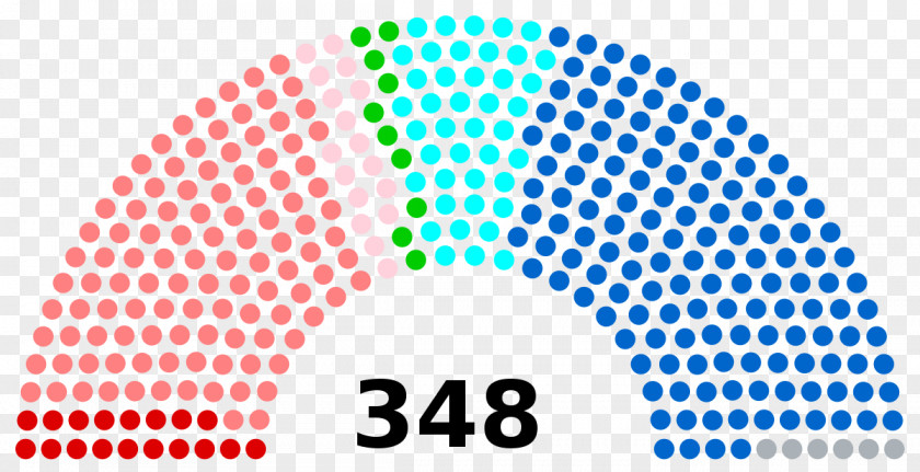 United States House Of Representatives Elections, 2018 2016 Senate 2012 PNG