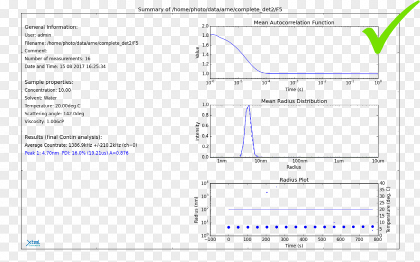 Applications Light Ammonium Sulfate Crystal Structure PNG