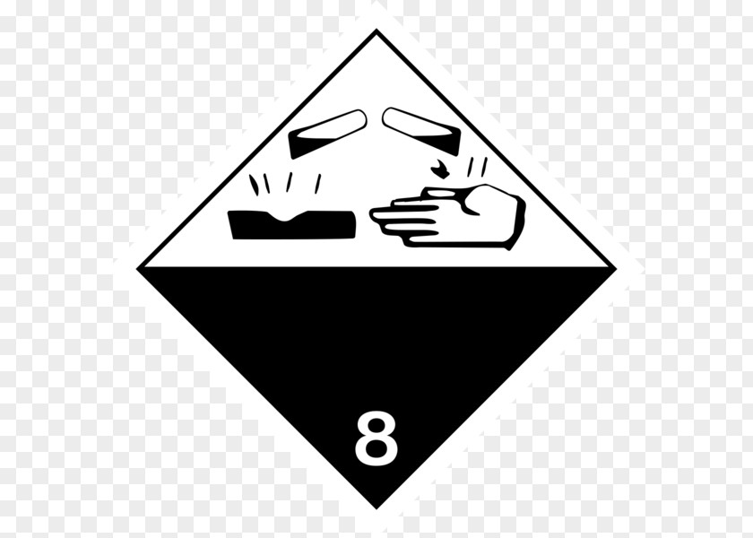 Slow Moving Vehicle Sign HAZMAT Class 8 Corrosive Substances Dangerous Goods Label Paper PNG