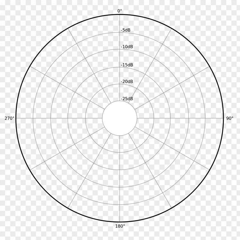 Microphone Omnidirectional Antenna Sound Sennheiser Wireless PNG