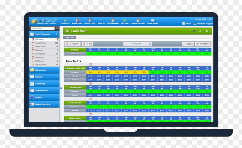 Tariff Computer Program Monitors Customer Relationship Management Poster Software PNG