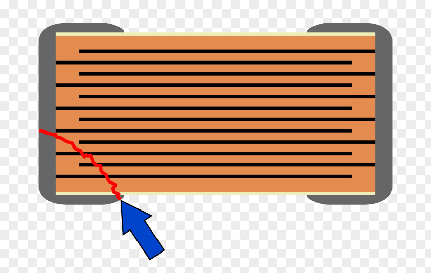 Activity Crack Ceramic Capacitor Capacitance Electrode PNG