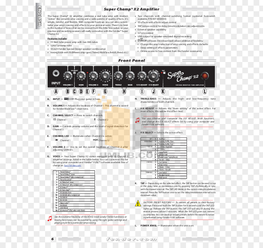 Indd Super Champ XD Product Manuals Amplifier Owner's Manual Fender Musical Instruments Corporation PNG