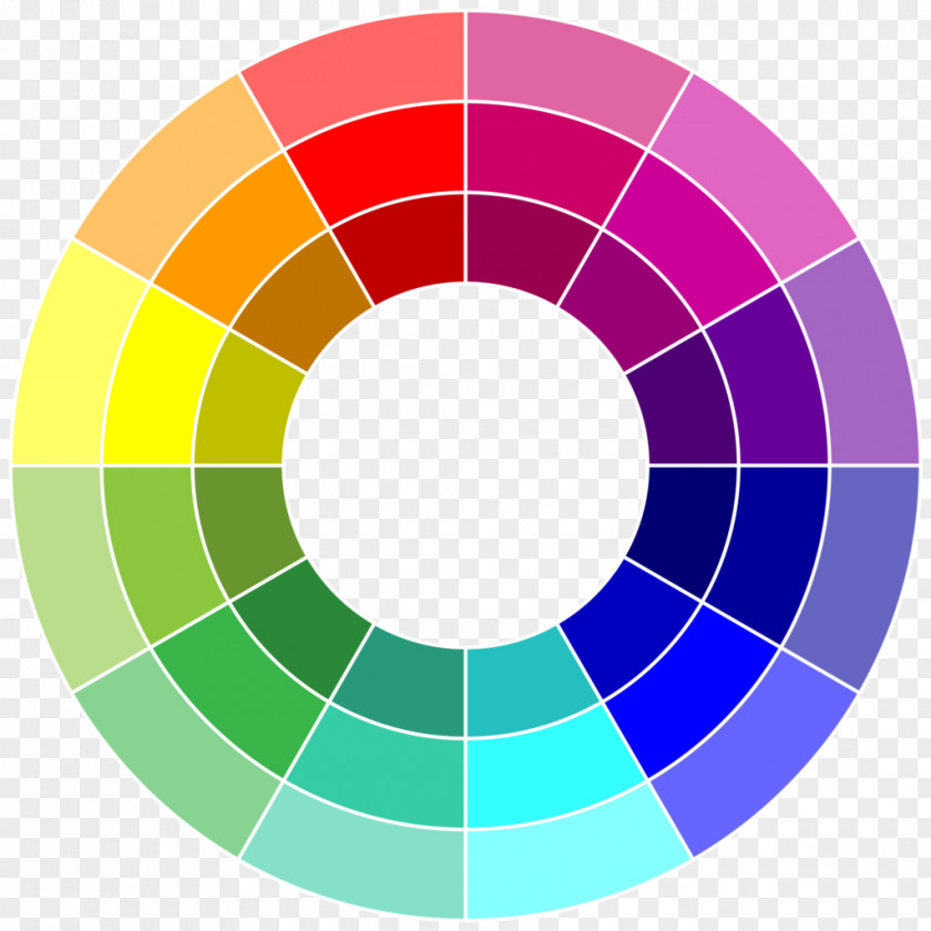 Painting Color Wheel Palette Gamut PNG
