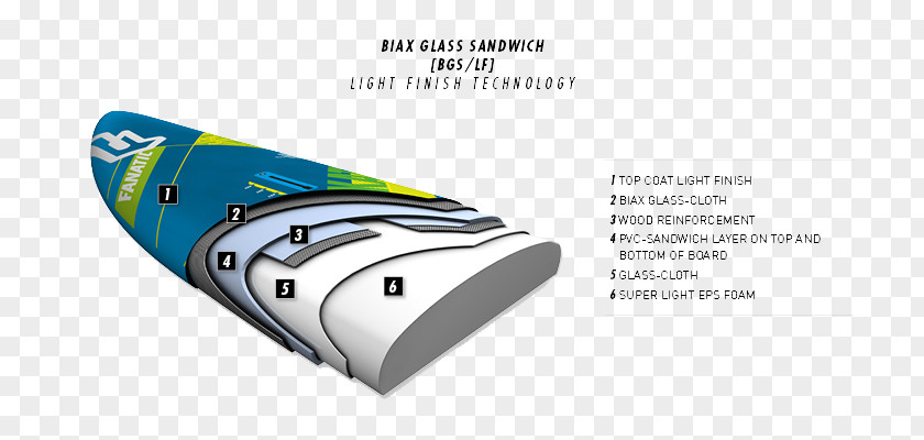 Glass Board Technology Brand PNG