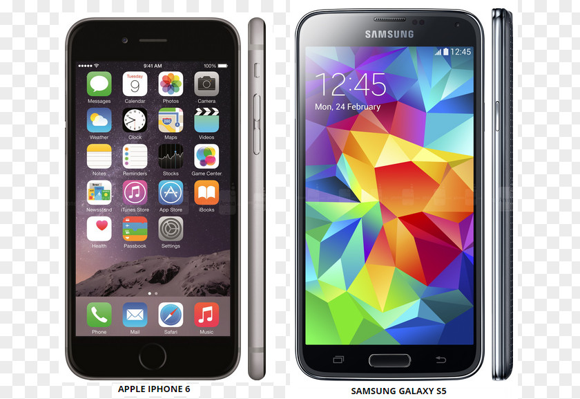 Apple IPhone 4S 6 Plus Samsung Galaxy S5 6s PNG