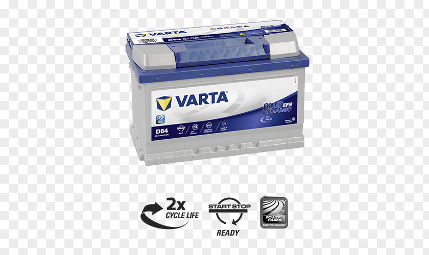 Car Battery VARTA Rechargeable Automotive Electric VRLA PNG
