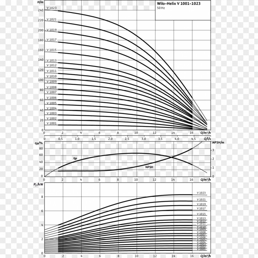 Design Architecture Facade Point Pattern PNG