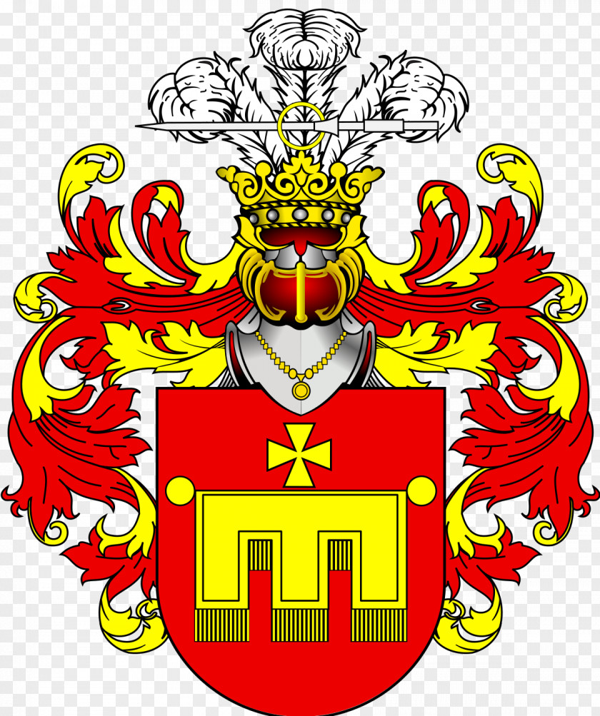 Heraldyka Kaszubska Herb Szlachecki Polish Heraldry Kietlicz Coat Of Arms Poland PNG