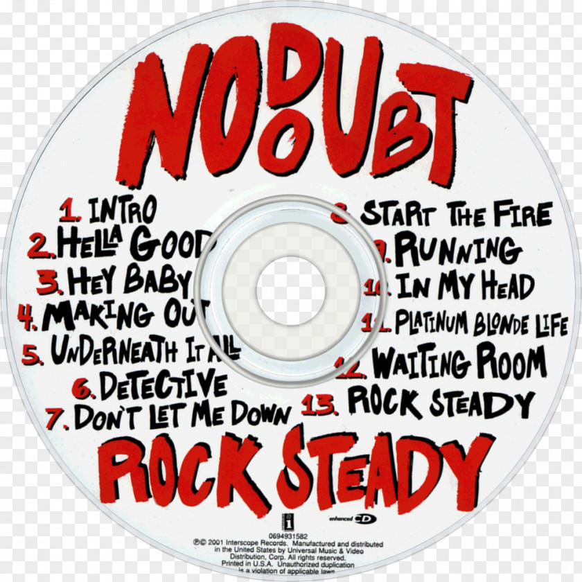 Rock Steady No Doubt Album Rocksteady Compact Disc PNG