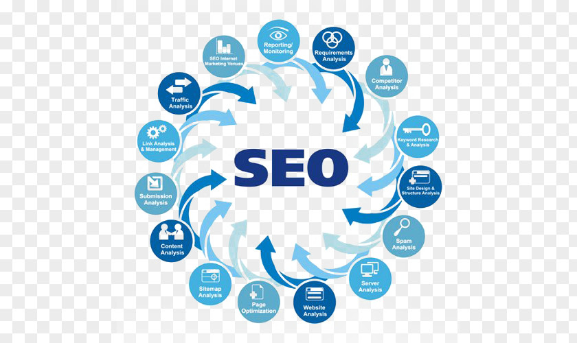 Seo Free Download Search Engine Optimization Web Digital Marketing Website PNG
