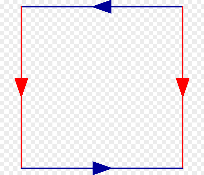 The Direction Of Arrows Red And Blue Borders Square Clip Art PNG