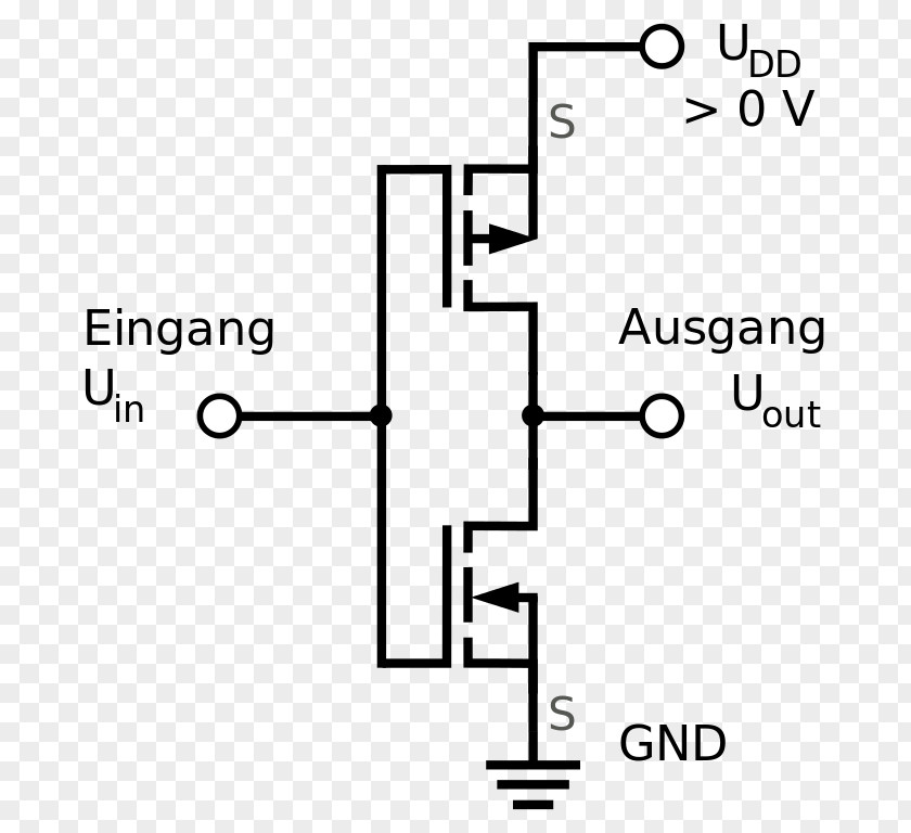 Enhancement CMOS Electronic Circuit Inverter MOSFET Logic Gate PNG