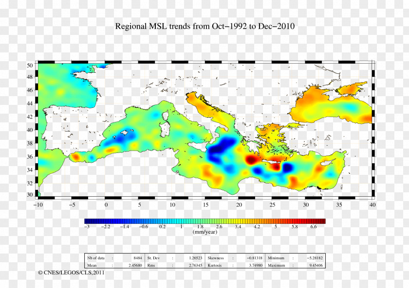 World Ocean Oceanography Sea Level Rise PNG