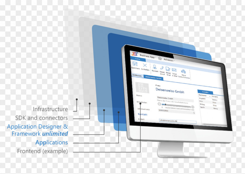 Business Platform Computer Monitors Output Device Organization PNG