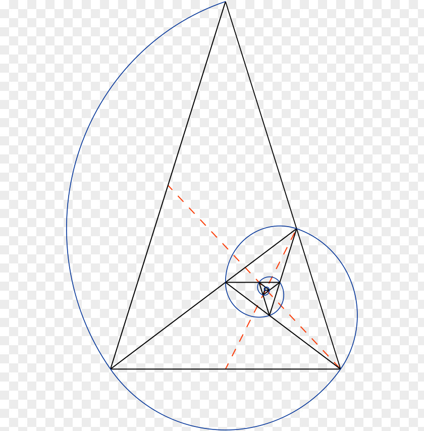 Triangle Golden Spiral Ratio Fibonacci Number PNG