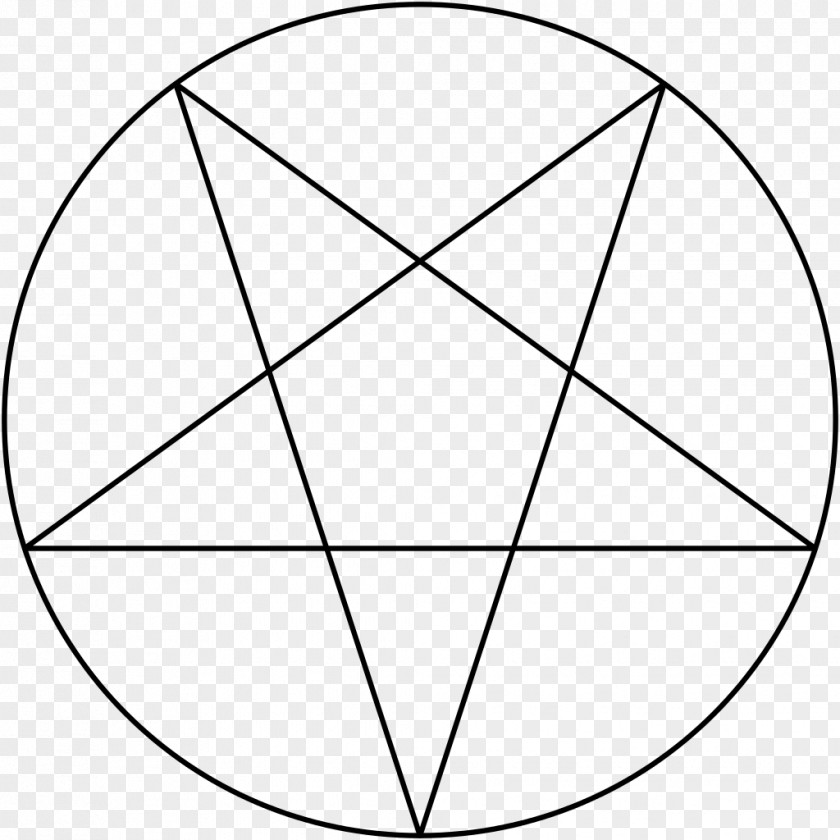 Inverted Pentagram Pentacle Satanism Church Of Satan Baphomet PNG