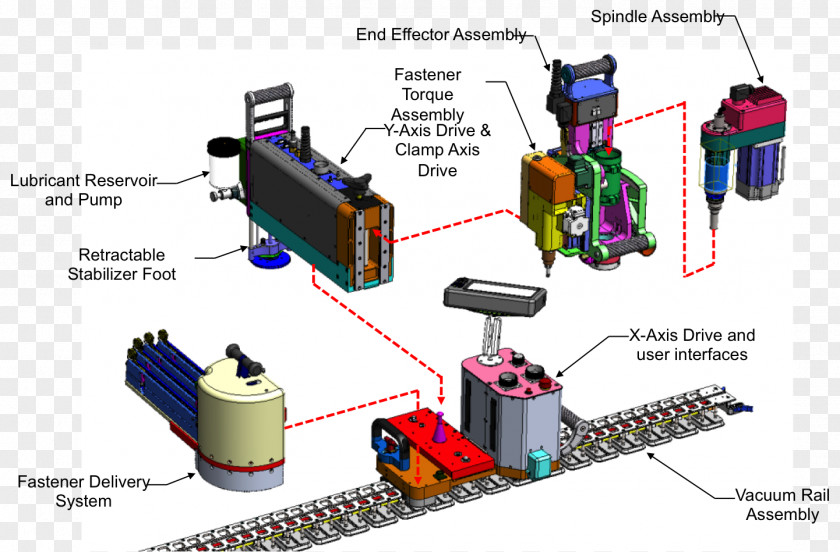 Assembly Power Tools Electronic Component Electronics Engineering Diagram Product Design PNG