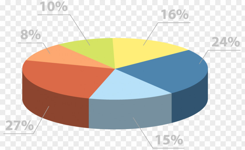 Line Brand Diagram PNG