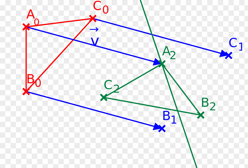 Reflection Triangle Kongruenzabbildung Geometry Glide PNG