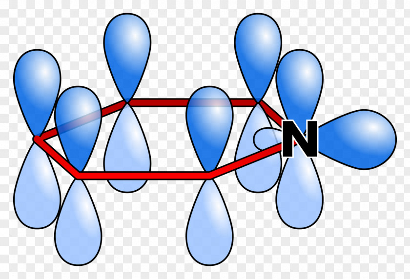 Pyridine Atomic Orbital Lone Pair Molecule Heterocyclic Compound PNG
