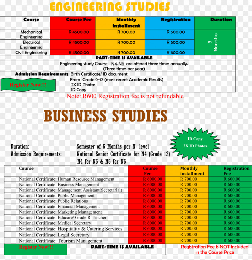 School National Certificate Northlink College Diploma Academic PNG