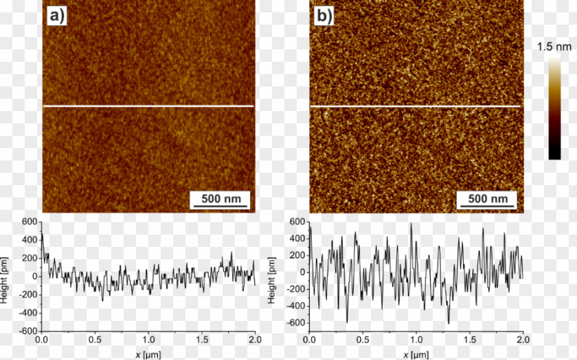 Wafer Background Material Chemical Bath Deposition Zinc Oxide Thin Film PNG